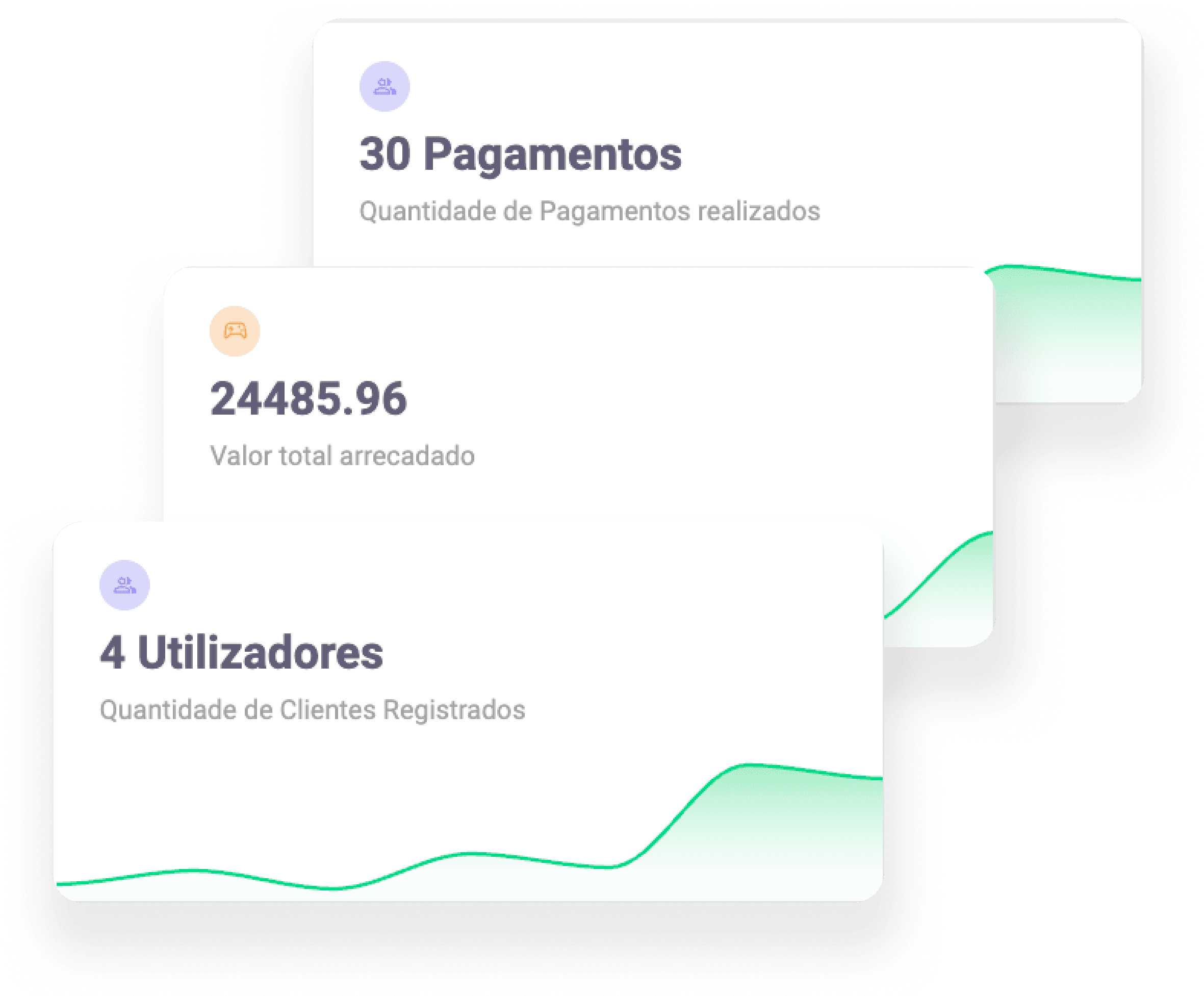 analytics