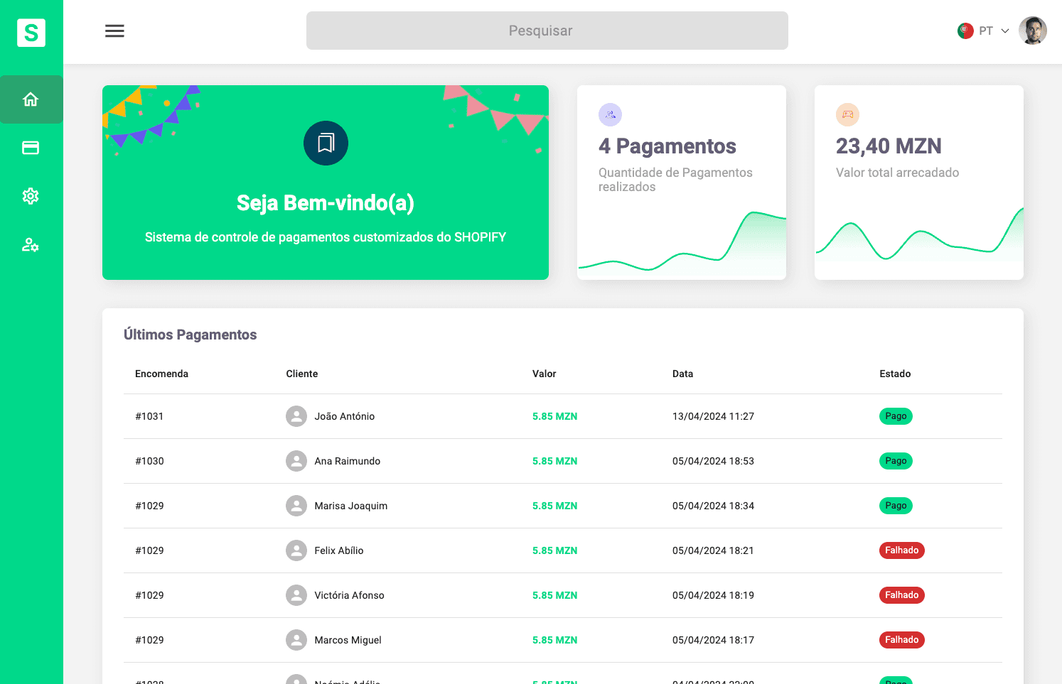 dashboard